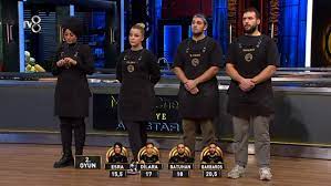 MasterChef All Star'da Batuhan Yarışmaya Elveda Dedi